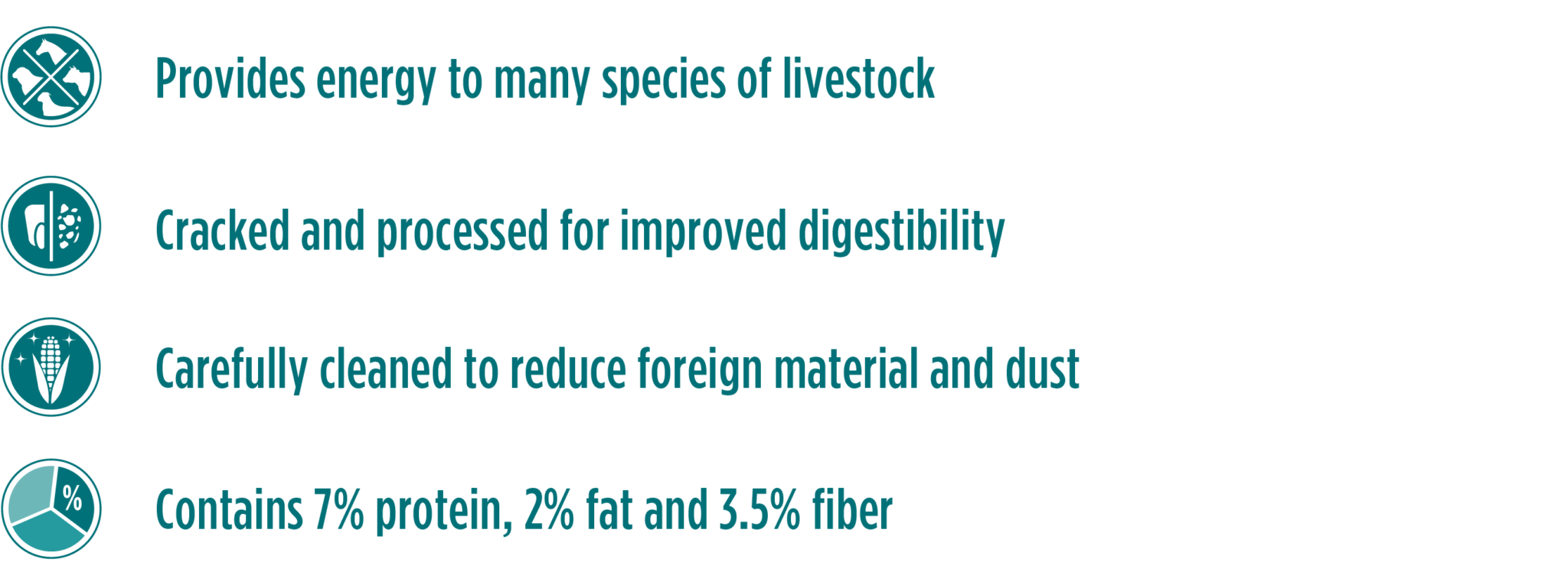 Cracked Corn – Country Companion