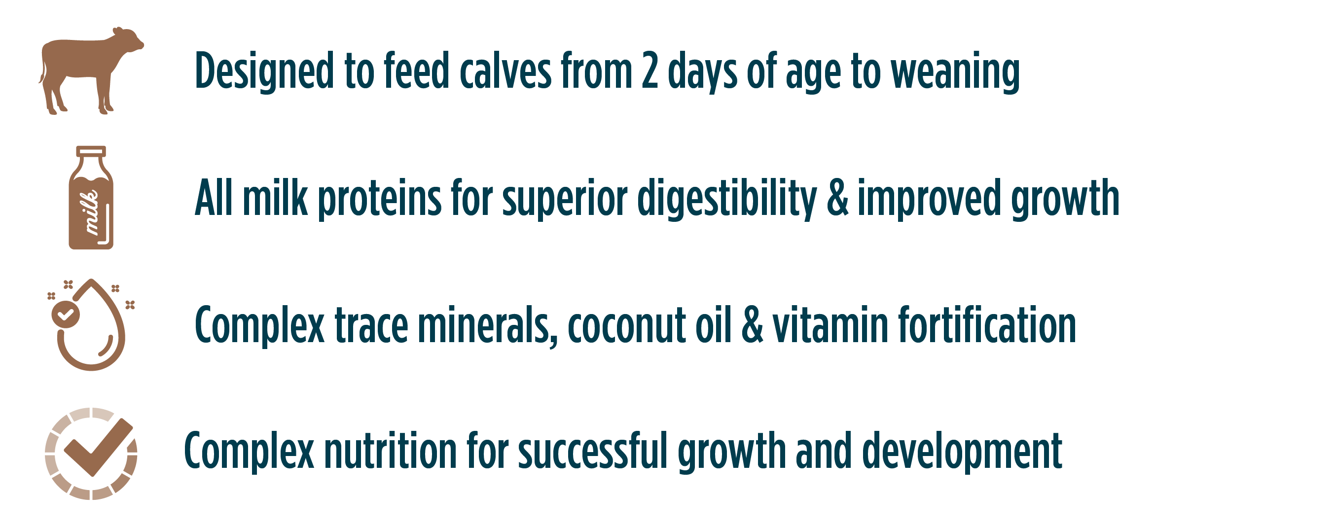 Choice 20/20 Calf Milk Replacer Country Companion