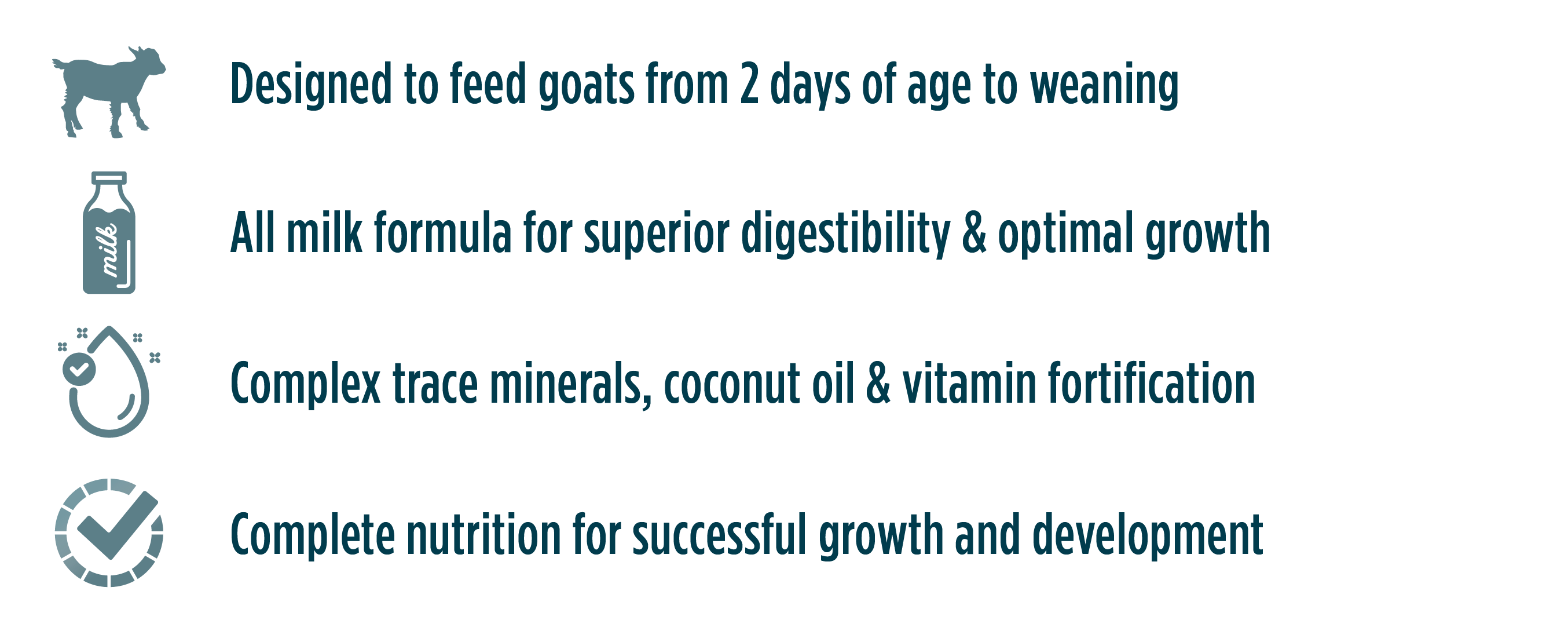 26/30 Goat Milk Replacer – Country Companion