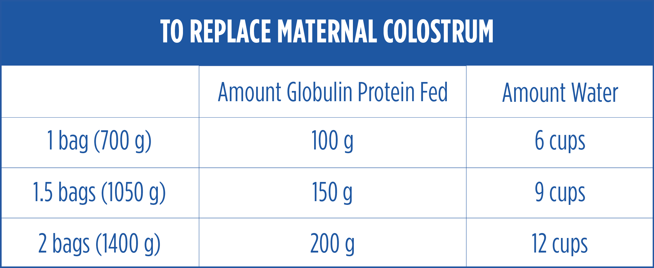 replacematernalcolostrum-01